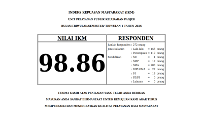 Survey Kepuasan Masyarakat (SKM)